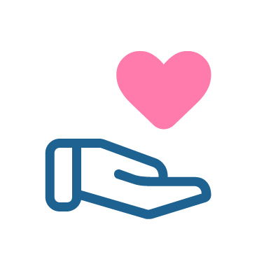 線上捐款系統 系統特色示意圖