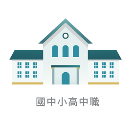 國中小高中職示意圖